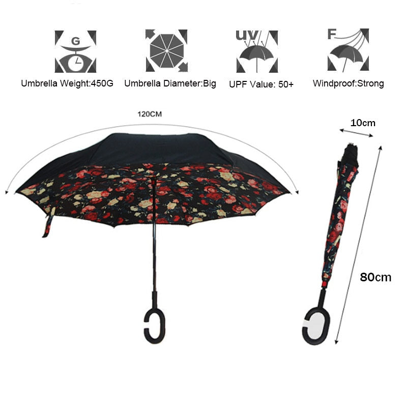 Folding Reverse Umbrella