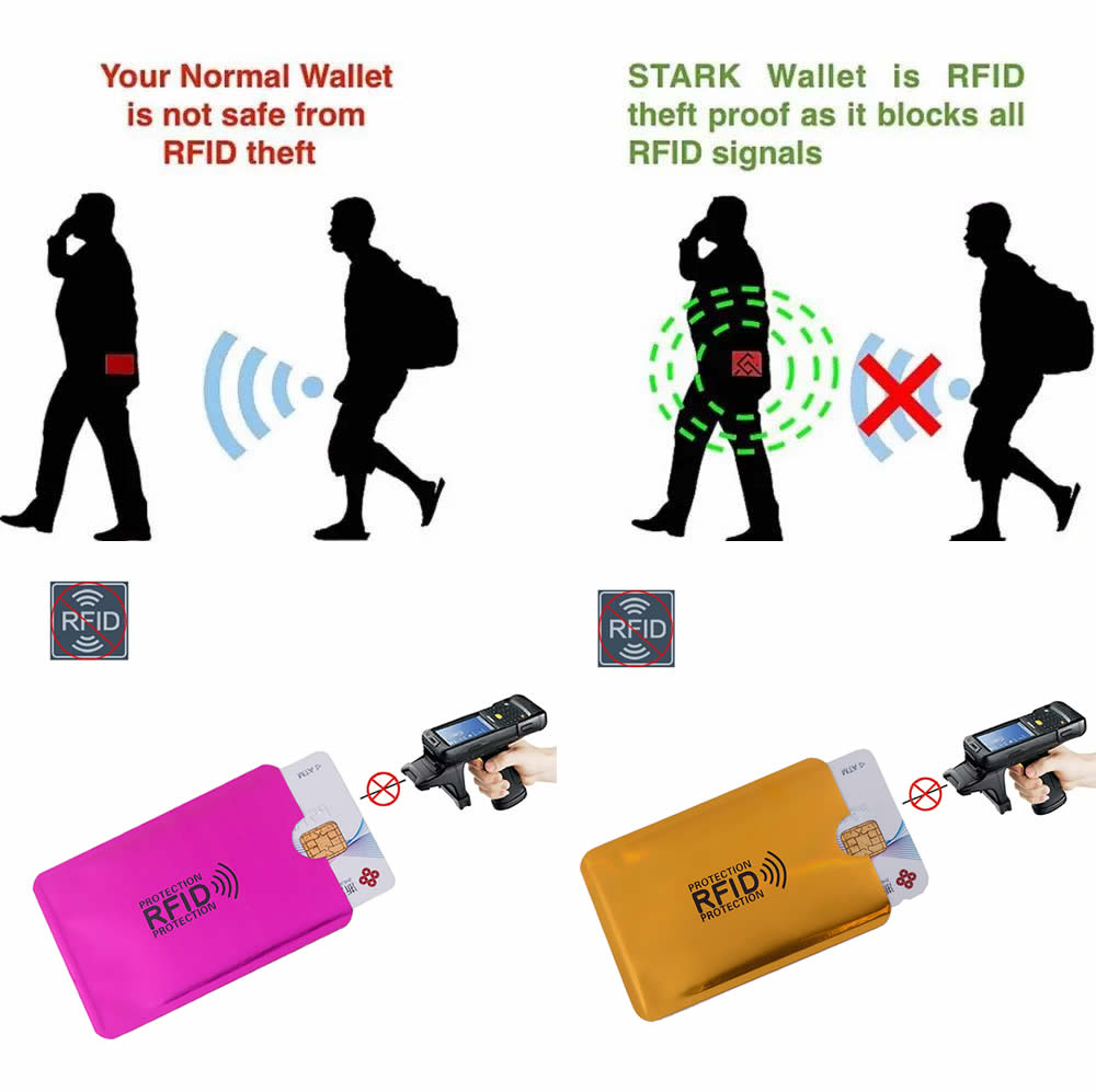 Anti RFID for Wallet